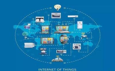 萬物互聯，智啟未來 物聯網應用服務如何重塑世界