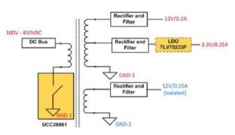 大聯大世平集團推出基于TI產品的物聯網功率解決方案，賦能高效能物聯網應用服務